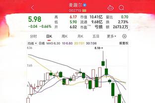 开云app官方登陆入口截图4